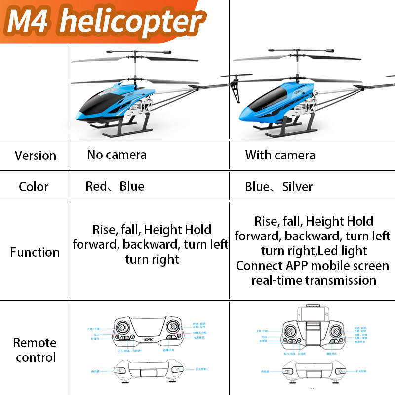 M4 Grote Rc Helikopter Afstand - Rc Helicopter Large recensie en prijs